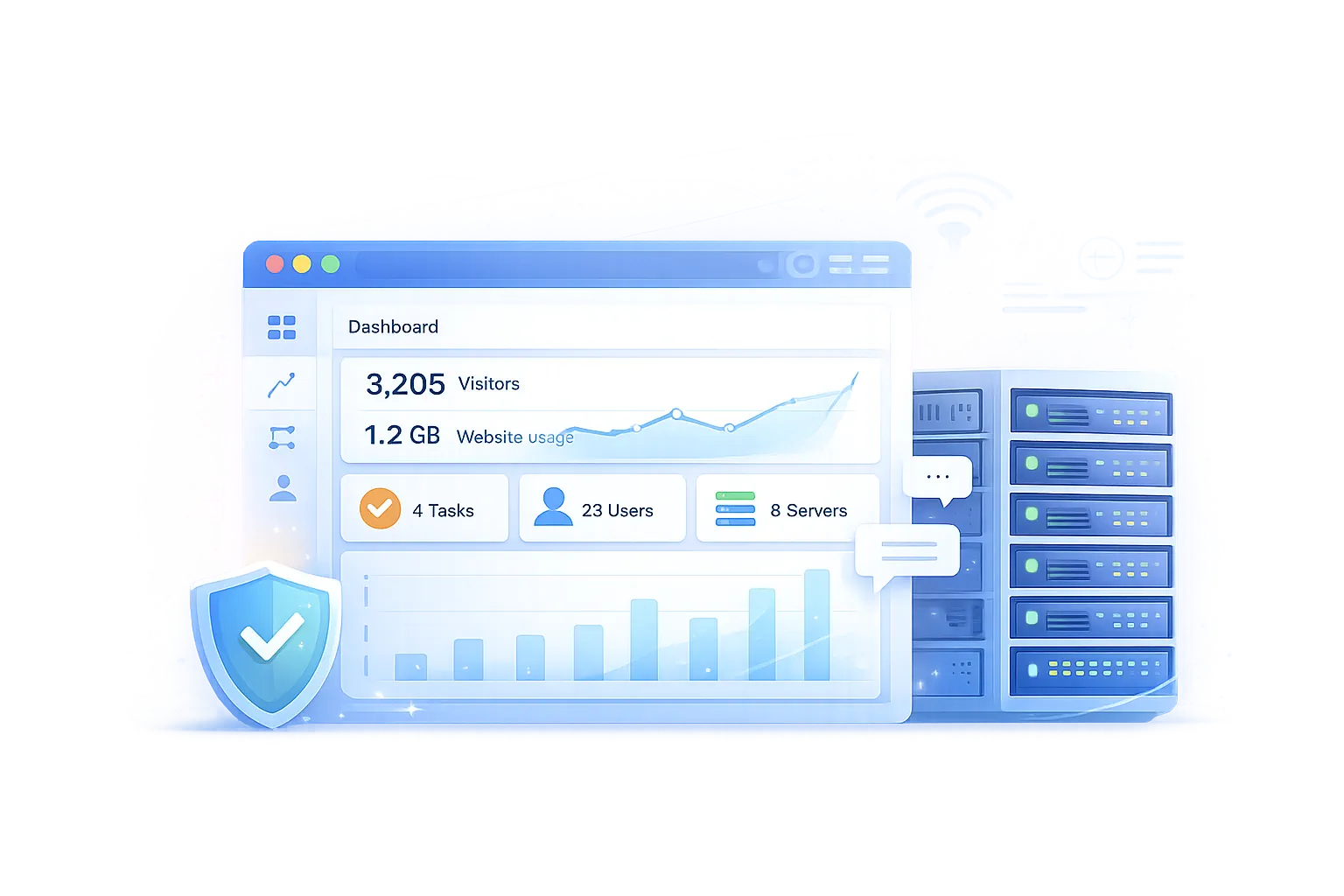 Control panel overview